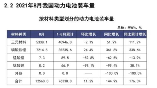 研究方法与资料来源