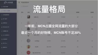 1. 炎热爱良好加分项