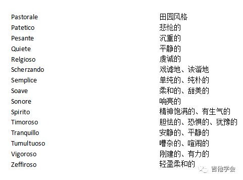 四、 实际应用提议及今后探究方向