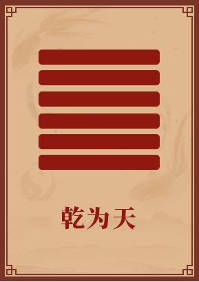 一、  乾卦的本体论基础：纯阳之象与天的象征