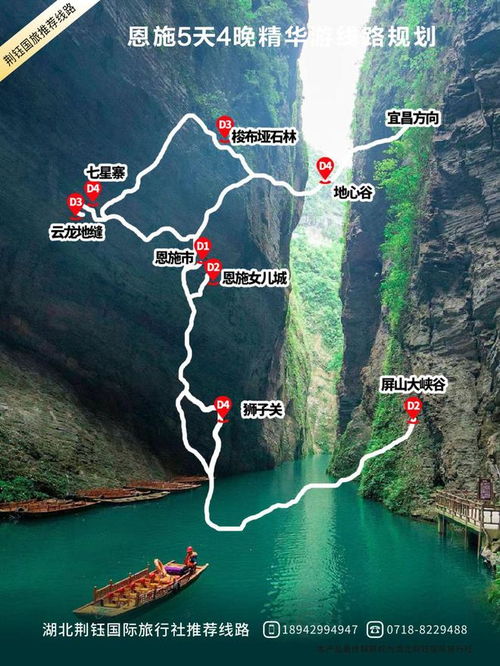 先说说恩施旅游市场的现状