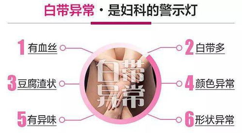 A) 医治策略较大揭秘（别怕， 我不会写成书呆子式医学术语）