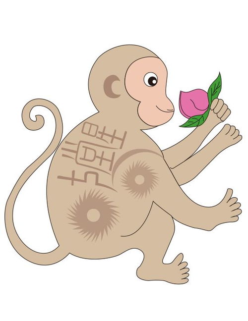 (三) 牛（丑）——沟通展示与团队协作