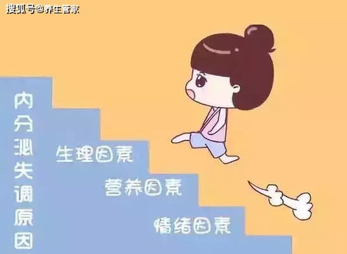 二、缔结婚姻不能一蹴而就：持续经营才能相伴一生