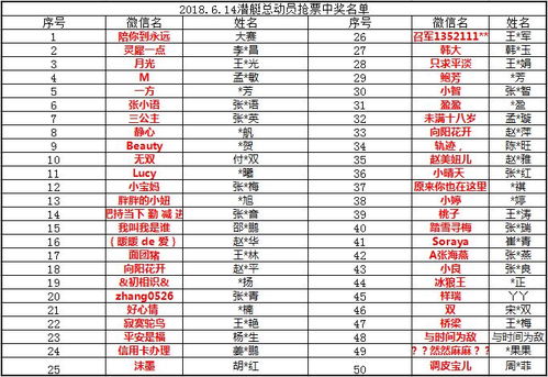 2026年，寓意吉祥的男网名是瑞气盈门，那么可以是：2026年瑞气盈门的男网名，有没有什么好建议？