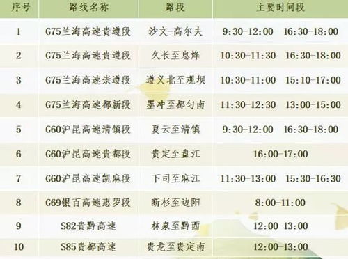 2026年8月出行是否适宜，11月有哪些吉日适合出行呢？