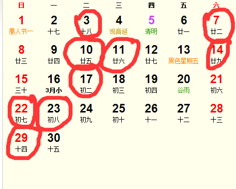 风水学角度的吉日选择