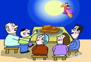 二、 传统方式习俗体系与象征意义