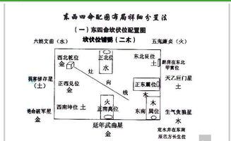 命运运行机制：合戊化火与戊土相生