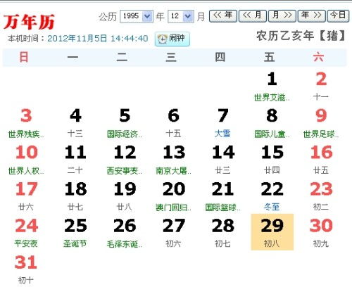 本命年视角的影响评估
