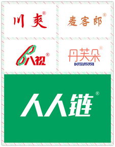 1. 简单标标识厂