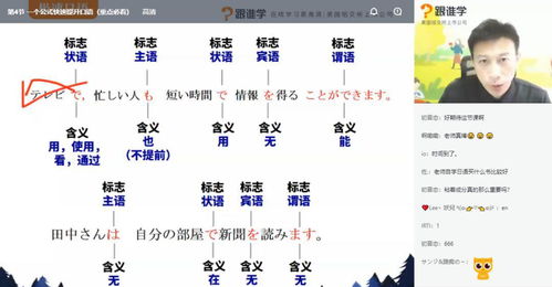 2.2 三宫象征意义的综合阐释