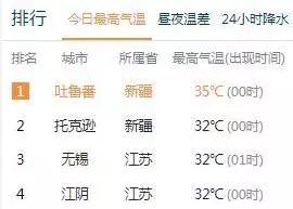 郭奕辰这破名字到底有啥好研究的？