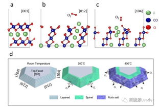 六、  结构力学原理下的稳定性保障策略