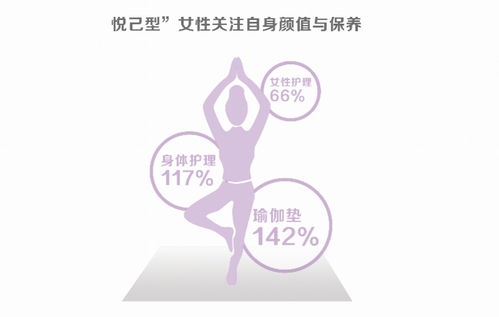参考经典与创新