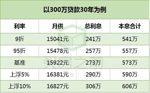 潜在风险及应对策略