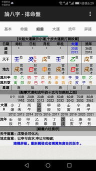 一、  八字格局与日主强弱对财运的决定性影响