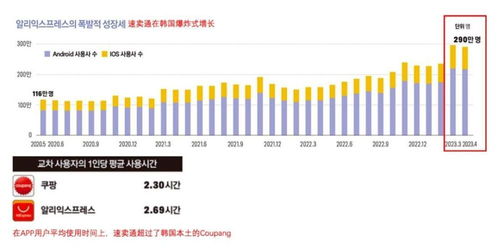 2024年11月29日置产运势分析