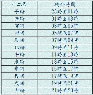 福彩12生肖开奖时间具体是什么时候公布？