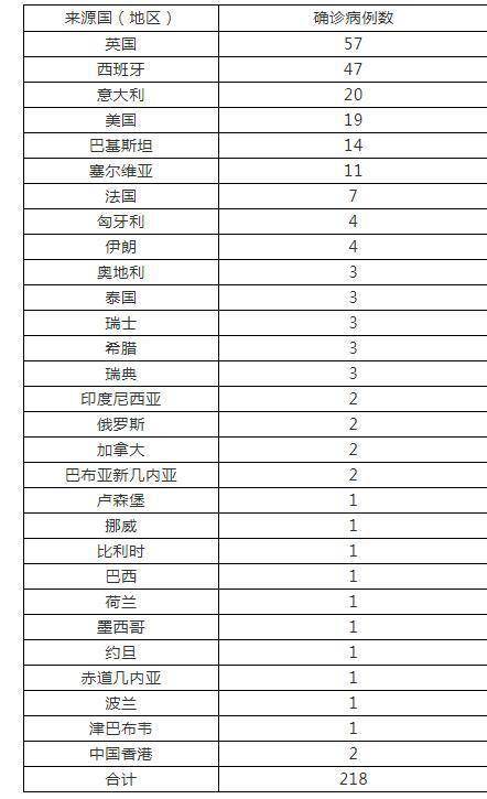 黄道吉日与值神的作用于