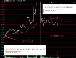 一、 生死顺逆四类—基础范畴的归纳