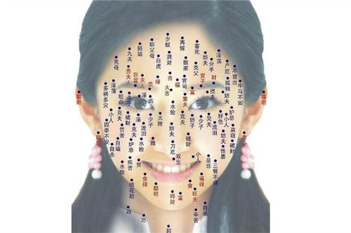 一、 耳内痣相与长寿福祉的关联阐释