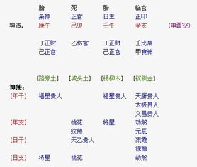 2026年我的八字事业运势如何？在2026年事业运势排行榜中能排第几？