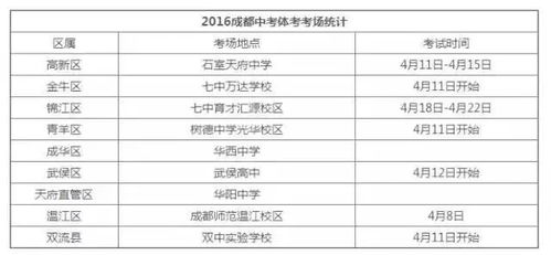丰明君名字评分分析及优化建议