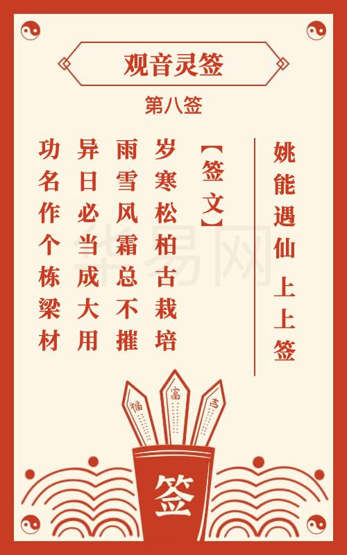 观音大士第二十灵签和吕祖灵签第二十签中，求子灵签的寓意是什么？