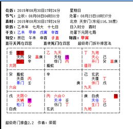 特征三：财务压力相对较大（续）