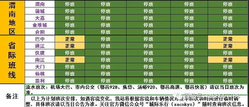 2026年正月出行吉日方向是哪些？