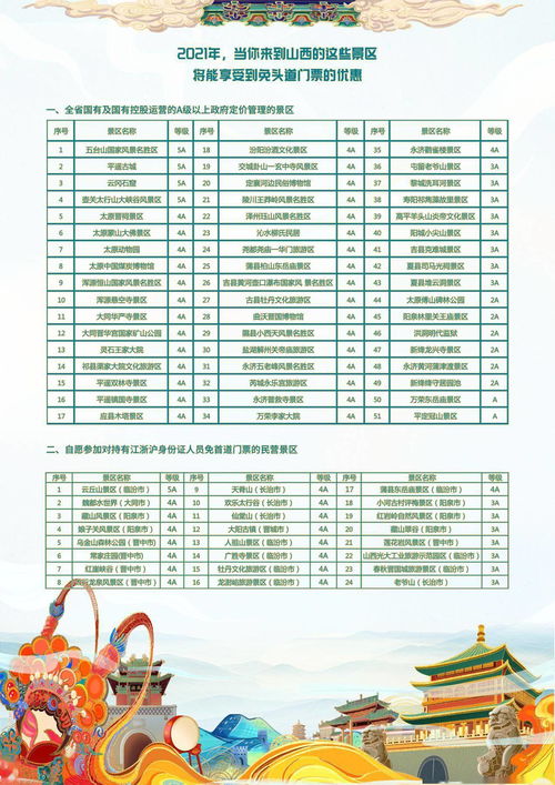 当你揣着150泰铢走进较长颈族村，  铜环下的文化底蕴悲歌才刚刚启动