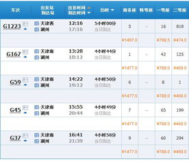 抢票攻略全是泪