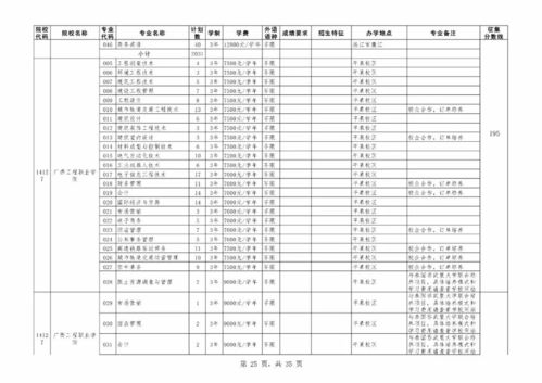属猪者：诚信勤勉带来的稳健优势