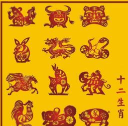 十二生肖中，哪个生肖的动物最不快乐呢？