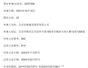 汽车品牌与命名文化的启发