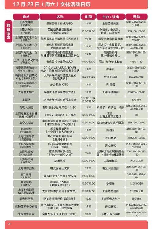 1．餐饮业活动宜选火属性吉辰