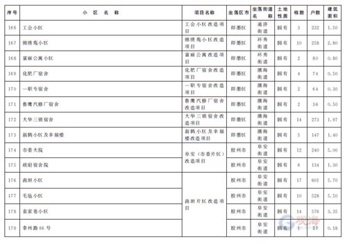 一、 时令考量：秋季挖井之宜与风险