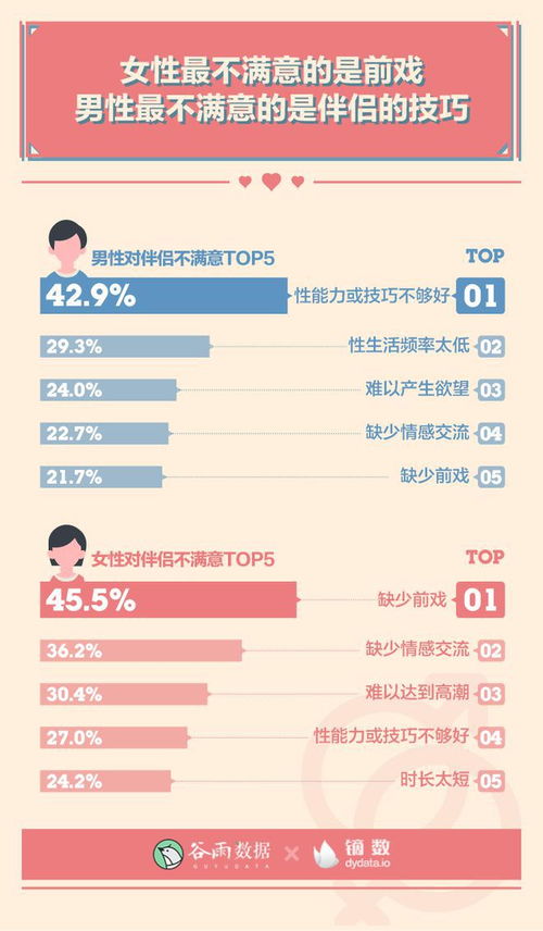 三、 基于嘴型的情感匹配策略