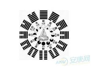 如何通过生辰八字对照书判断个人八字喜忌？