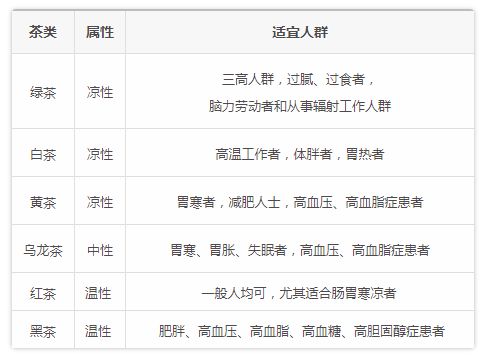 1.1 生肖属性对情感态度的潜在作用于