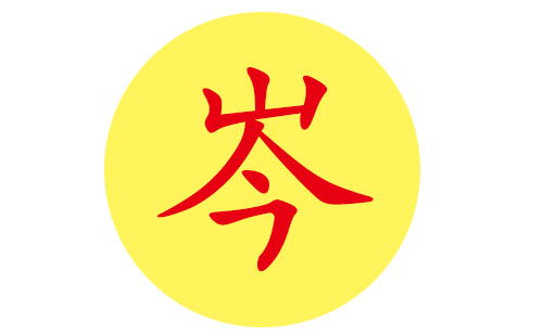 目录 :