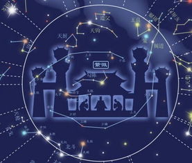 田宅宫的基本含义及其在命盘中的定位