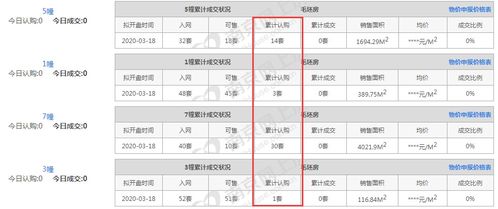 如何打造一个独特的网名？