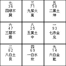 八字旺是什么意思？八字旺命具体指的是什么？