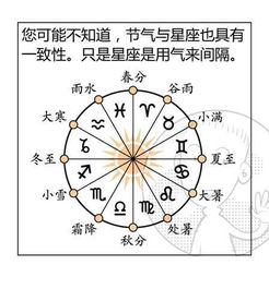 八字中印星是如何形成的，对好动星人命运有何影响？