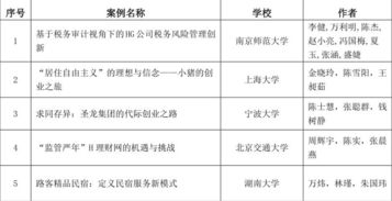 案例分析：张先生的名字改过计划