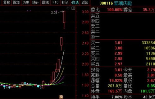 8. 午馬（丙午年）創業者與求職者皆有機會獲得突破， 但午間時分應靜心打坐，以避免過度疲憊對身體造成的不利影響，此乃兼顧效率與健康的雙重考量。
9. 辰龍（戊辰年）
財運宮迎來吉星高照， 其貴人運爆棚，使得資金流入呈現顯著上升趨勢；只是在選擇合作伙伴時須謹慎甄別，以防止因不當合作而導致的資金損失，同時在感情方面亦需警惕桃花劫帶來的情緒波動。
三、 綜合評價與風水因素交互作用分析
綜觀上述十二生肖於2025年9月28日之整體走向，可見天干地支相生相合所形成的宏觀格局，不僅在個體層面上提供了具體的行動指引，而且在群體層面上亦呈現出一種「盈虧相抵、陰陽調和」的趨勢；更值得注意且令人感到驚訝的狀況在於，多數生肖均顯示出「貴人扶持」與「財源多元」兩大特徵，而這些特徵恰恰呼應了古代風水學中「聚氣成財」以及「門路通達」之說法。
四、 結論與未來研究方向
基於上述分析，我們可以合理推斷，在2025年9月28日這一天各生肖若能遵循「守不盜、攻不急」的原則，即在保持謹慎態度的同時適度把握貴人機會，其財運提升乃是必然結果；只是此一現象是否應當引發我們對於個人努力與命理環境交互影響深層次的深入反思呢？未來研究可進一步結合大數據技術， 对不同年份同一日期之命理走向進行量化比較，以驗證傳統命理預測模型在現代社會中的適用性與局限性。
編輯|遠見卓識池池
2025年9月28日星座運勢專欄名稱：星座不求人
官方聲明指出， 《星座不求人》正通過律法手段對盜版帳號進行訴訟；讀者若欲查閱歷史消息或購買VIP服務，以便取得全文或RSS訂閱權限，可參照官方渠道提供之相關說明。
还有啊， 本報告亦鼓勵讀者點贊關注，以期共同提升家業興旺、生活快樂之目標，共同期待明日更佳之命理指引。