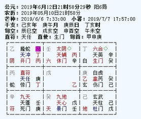 3. 周边环境因素——水系异常与风水格局