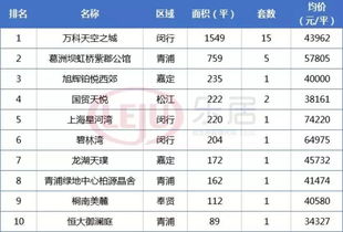 2026年1月提车吉日查询，如何挑选喜提新车挂红绿布的最佳日子？